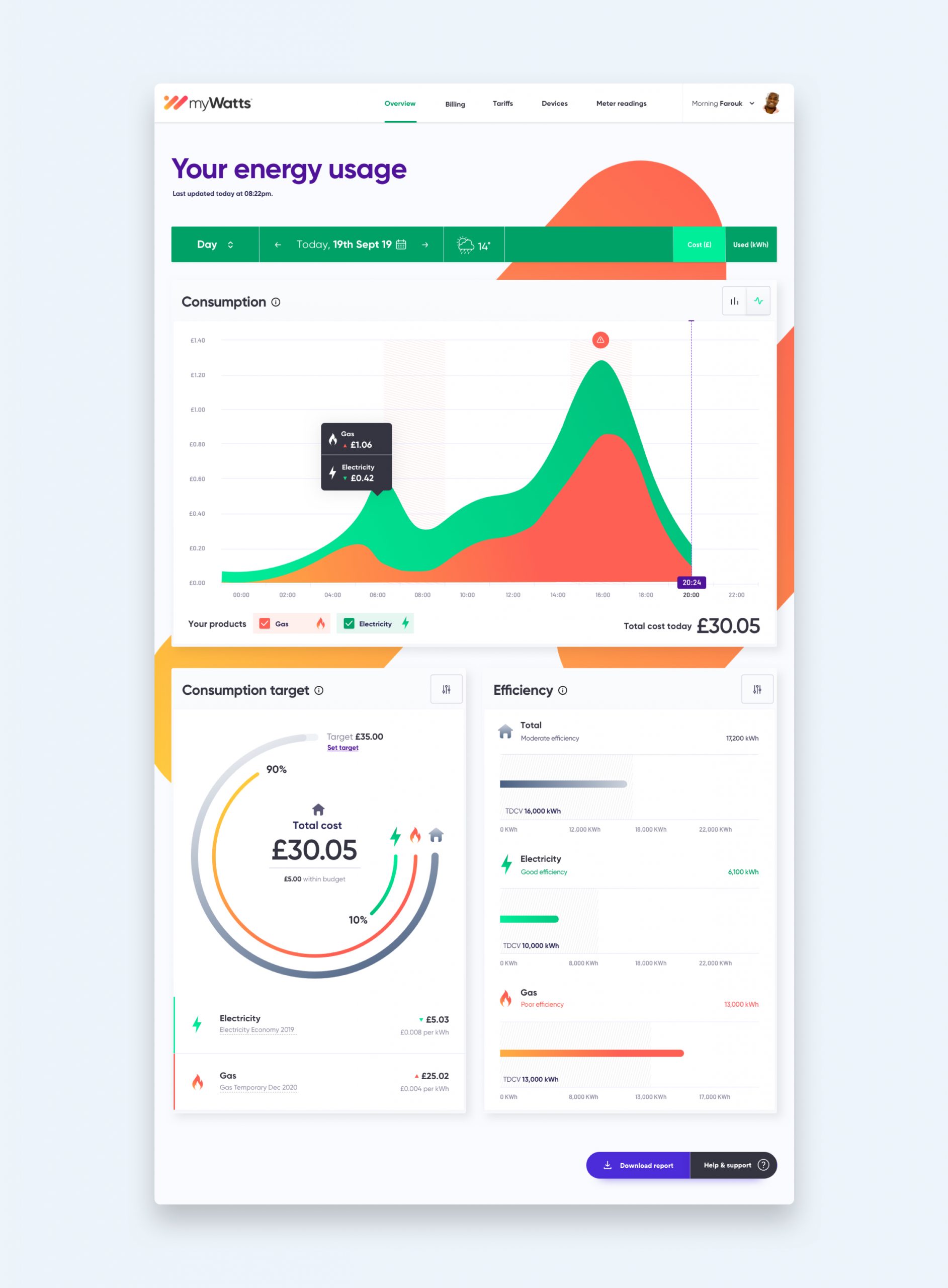 DASHBOARD
